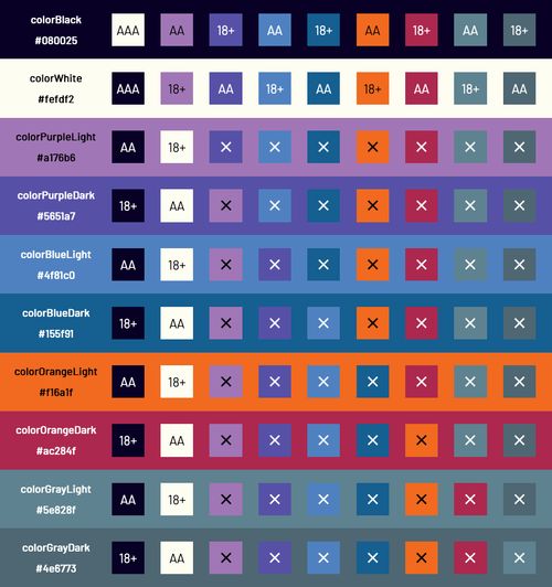 all colors chosen for my website