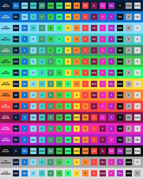 example color chart
